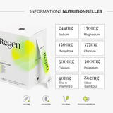 Complexe d'hydratation cellulaire