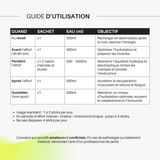 Complément d’Hydratation Électrolytes - Citron vert